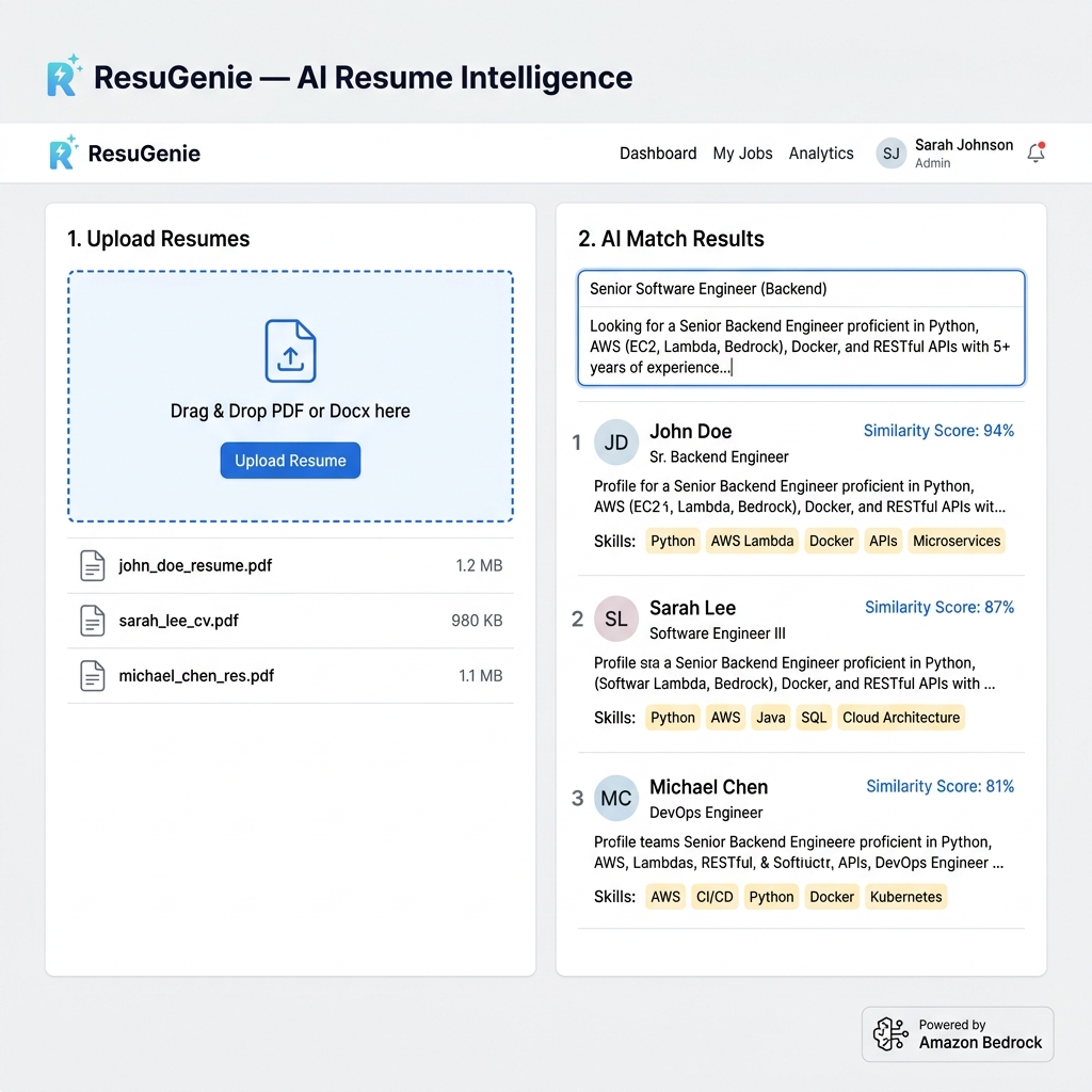 ResuGenie AI Resume Intelligence Platform